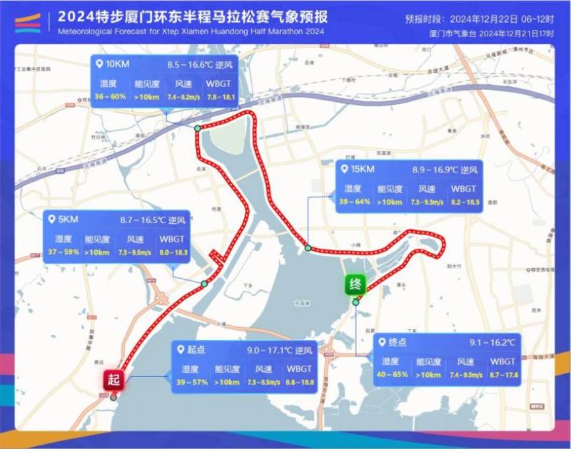 2024廈門環(huán)東半程馬拉松賽前提醒 2024廈門環(huán)東半程馬拉松賽前提醒