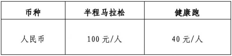 武漢空港國際商務新城半程馬拉松官方微信公眾號報名入口2025（4）