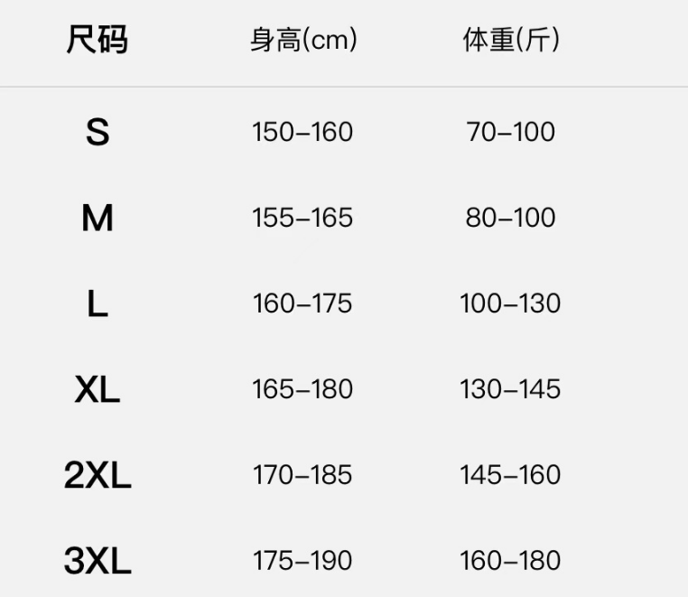 2025遵義紅花崗半程馬拉松(賽事規(guī)程)（5）