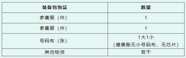 2025石獅馬拉松參賽物品領(lǐng)取指南(2) 2025石獅馬拉松參賽物品領(lǐng)取指南(2)