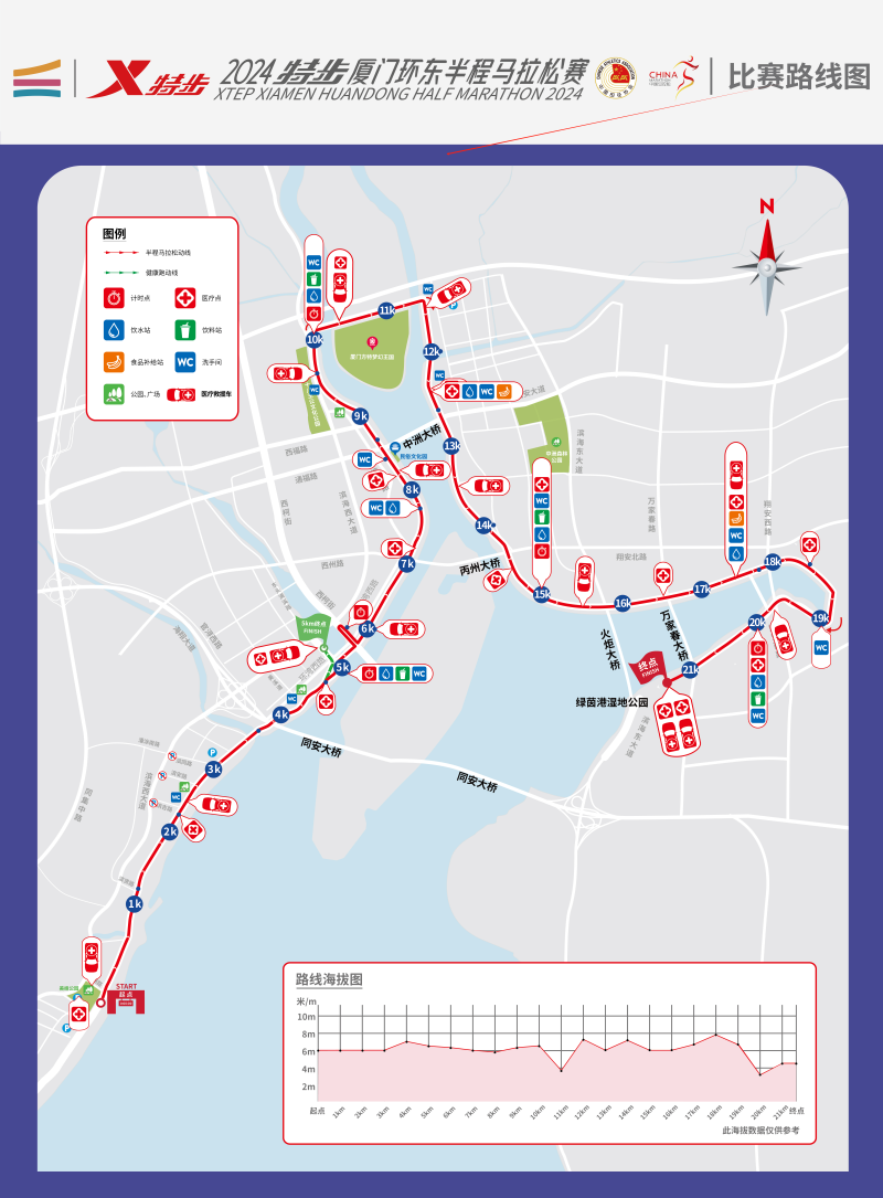 2024特步廈門環(huán)東半程馬拉松賽(賽事日歷+人數(shù)+路線)（11）