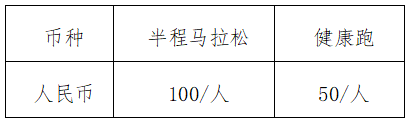 2025南昌象湖半程馬拉松(賽事規(guī)程)（4）