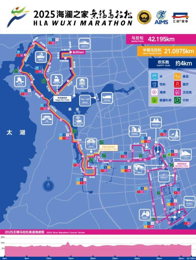 2025無(wú)錫馬拉松賽事章程