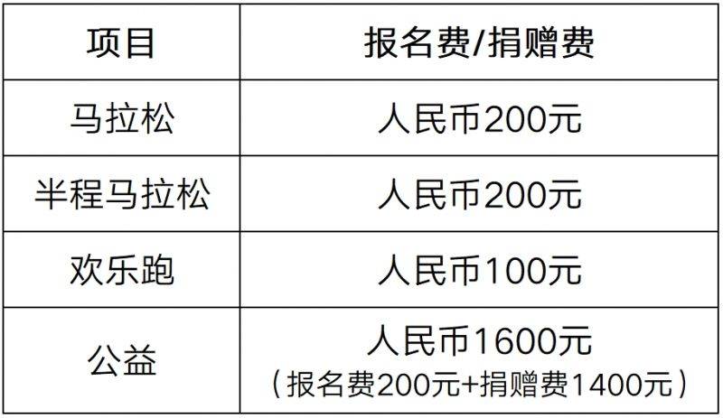 2025無(wú)錫馬拉松賽事章程（4）