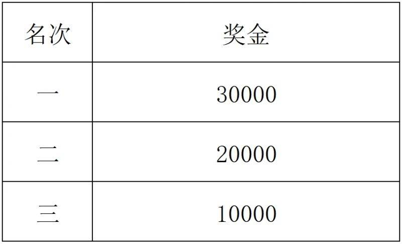 2025無(wú)錫馬拉松賽事章程（8）