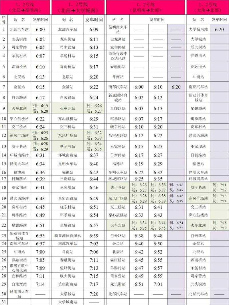 上合昆明馬拉松參賽選手乘地鐵免費(fèi)嗎？（2）