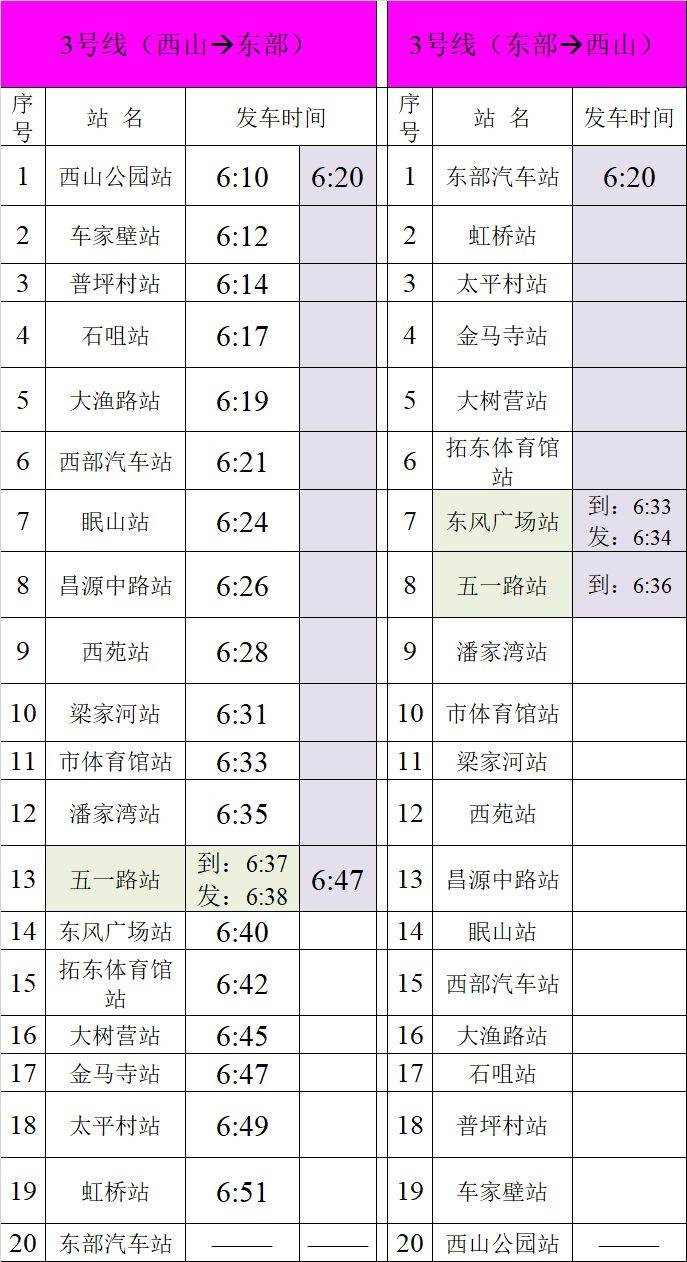 上合昆明馬拉松參賽選手乘地鐵免費(fèi)嗎？（3）