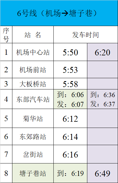 上合昆明馬拉松參賽選手乘地鐵免費(fèi)嗎？（6）