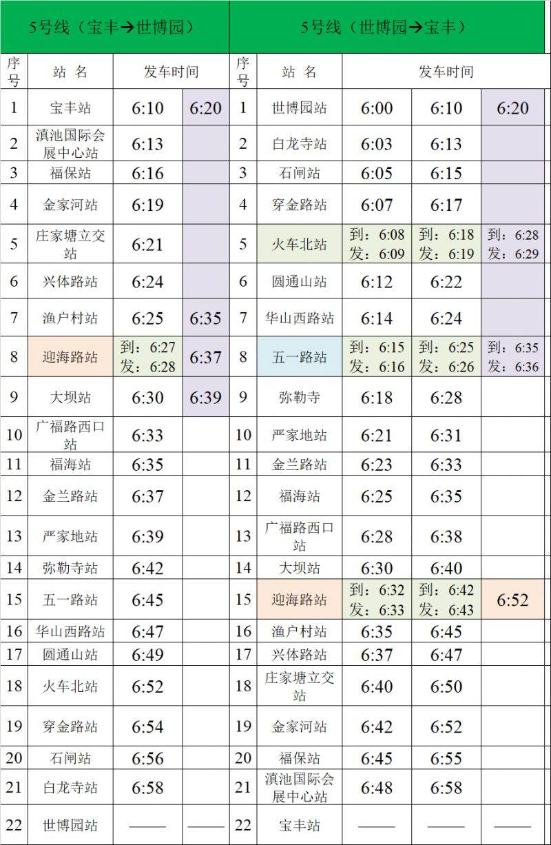 上合昆明馬拉松參賽選手乘地鐵免費(fèi)嗎？（5）