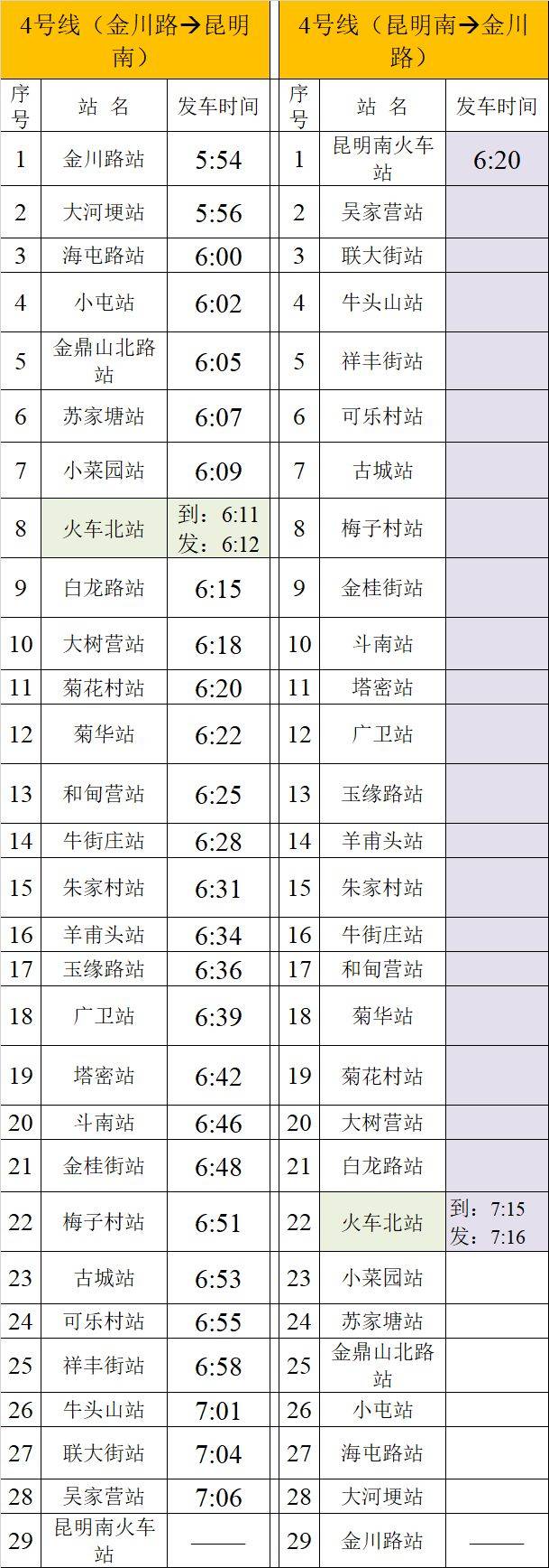 上合昆明馬拉松參賽選手乘地鐵免費(fèi)嗎？（4）