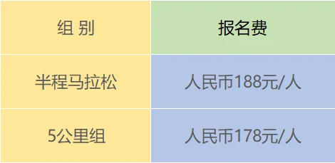 2025愛徒野成都驛馬河“春暖花開”生態(tài)跑(賽事規(guī)程)（2）