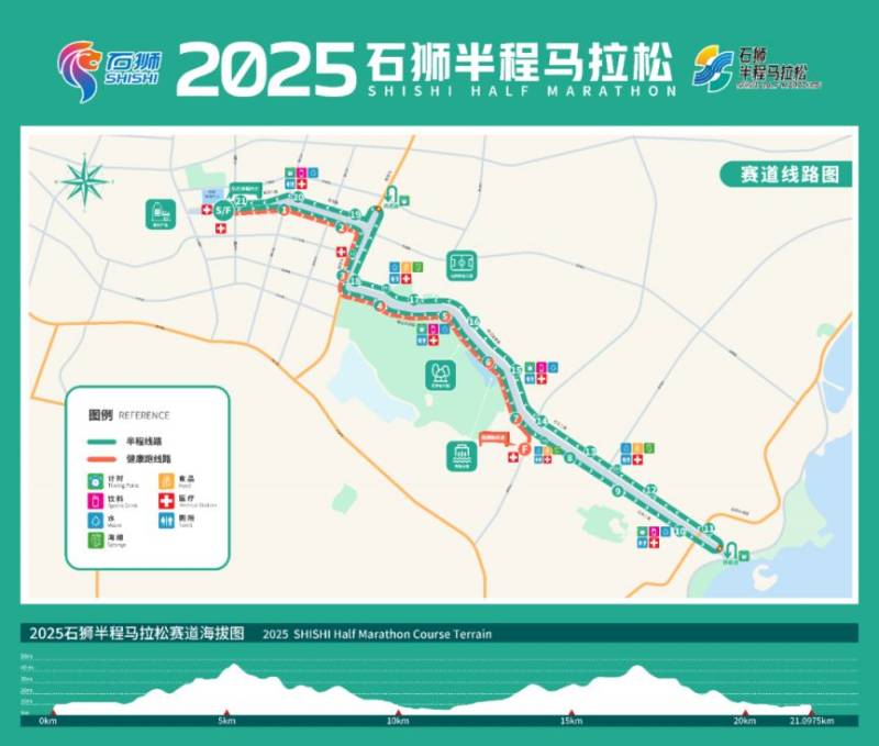 2025石獅馬拉松期間交通管制路段