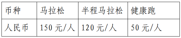 2025遠(yuǎn)安馬拉松(賽事規(guī)程)