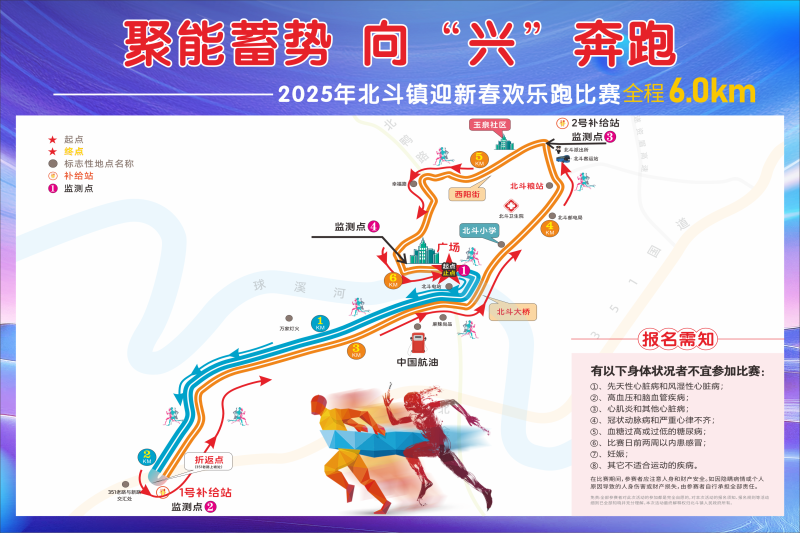 2025年北斗鎮(zhèn)第三屆迎新春歡樂跑比賽(賽事規(guī)程)