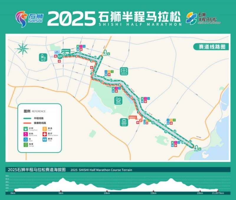 2025年石獅半程馬拉松直播入口(3) 2025年石獅半程馬拉松直播入口(3)