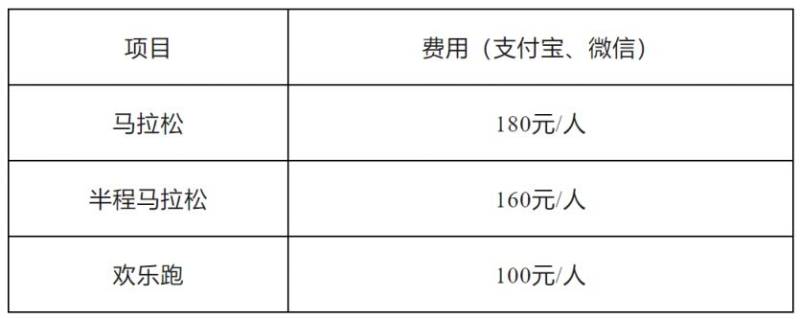 2025年清遠馬拉松賽報名全攻略