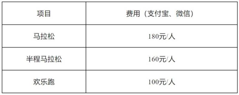 2025清遠(yuǎn)馬拉松報(bào)名費(fèi)多少錢？