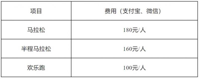 2025清遠全國高校馬拉松聯(lián)賽報名費用 2025清遠全國高校馬拉松聯(lián)賽報名費用