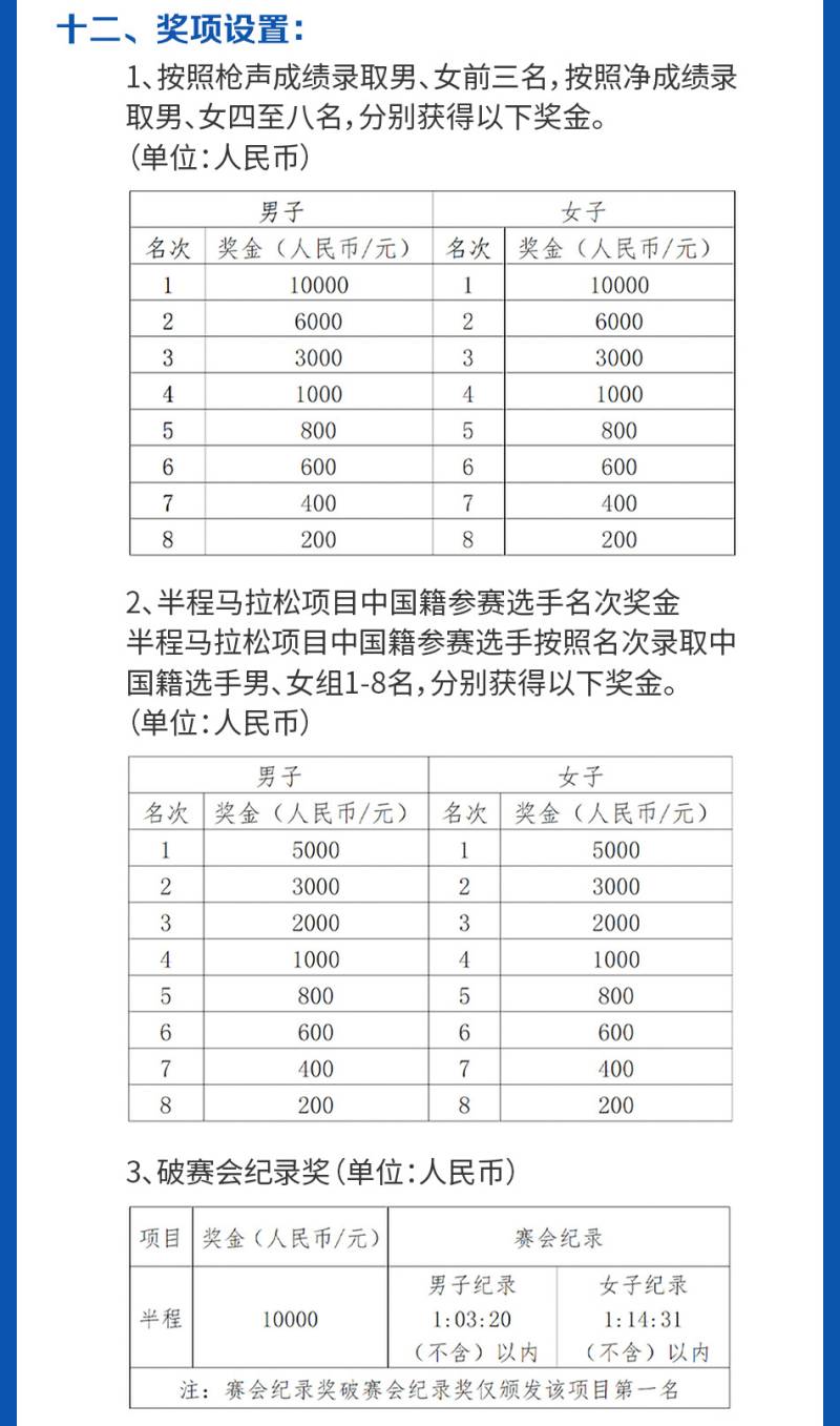 2025臨沂沂河新區(qū)半程馬拉松(賽事規(guī)程)（8）