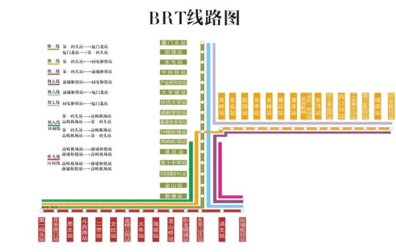 2025廈門馬拉松免費(fèi)公共交通乘車指南(公交專線+地鐵+brt)(5) 2025廈門馬拉松免費(fèi)公共交通乘車指南(公交專線+地鐵+brt)(5)