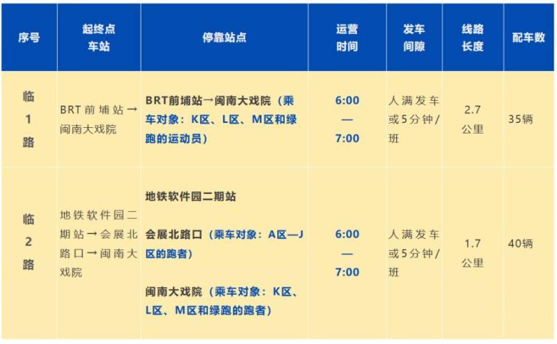 2025廈門馬拉松賽免費(fèi)交通接駁（3）