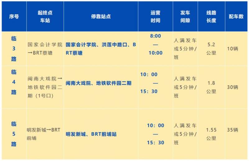 2025廈門馬拉松賽免費(fèi)交通接駁（4）