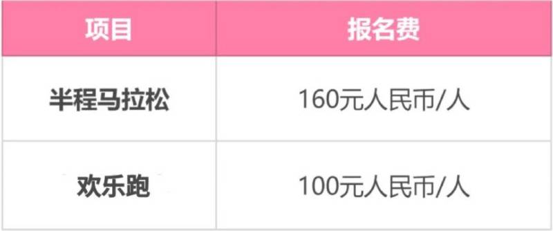 2025無錫陽山馬拉松比賽（預(yù)約+報(bào)到+比賽）