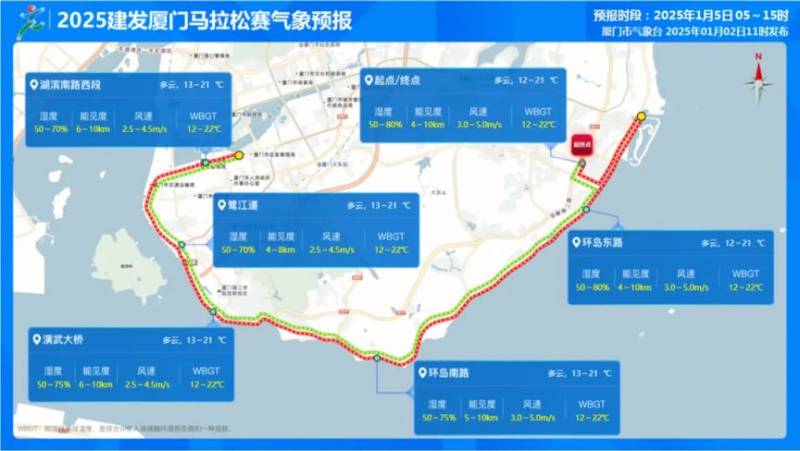 2025廈門馬拉松天氣情況如何？