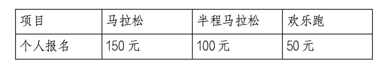 2025“廬山杯”九江馬拉松賽(賽事規(guī)程)(2) 2025“廬山杯”九江馬拉松賽(賽事規(guī)程)(2)