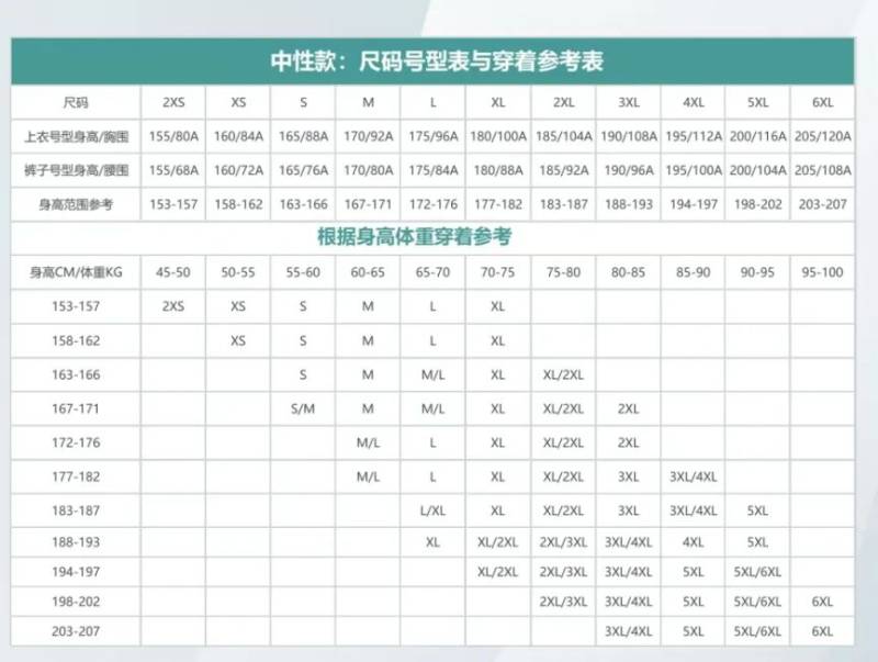 2025楊凌馬拉松服裝尺碼如何選擇（2）