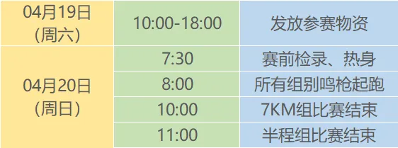 2025愛徒野昆明滇池“藍(lán)花楹”半程馬拉松(賽事規(guī)程)（5）