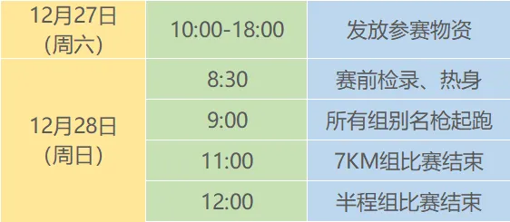 2025愛徒野南寧“迎新跑”青秀山站(賽事規(guī)程)（5）