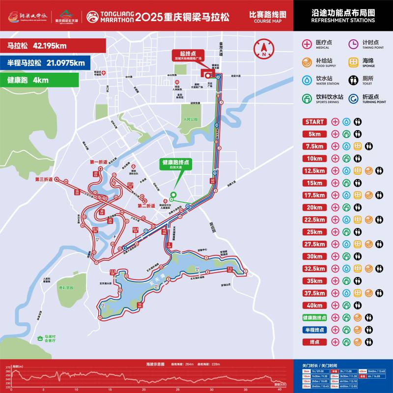 2025重慶銅梁馬拉松(賽事日歷+人數(shù)+路線)（11）