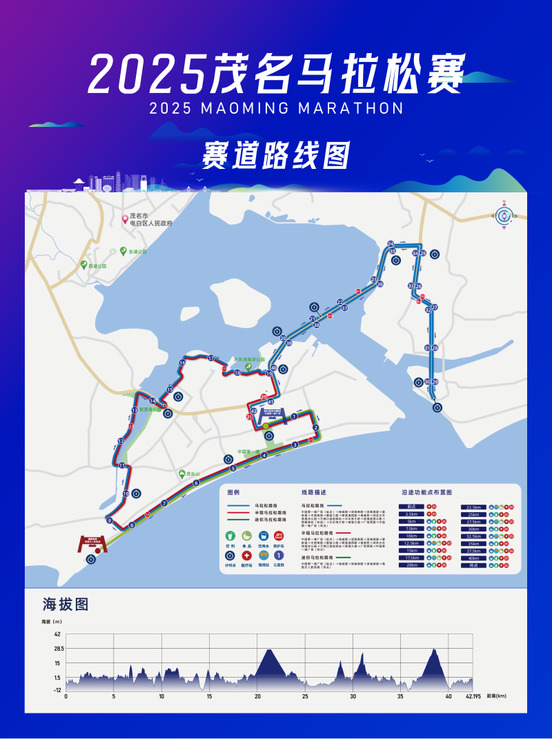 2025茂名馬拉松賽(賽事日歷+人數(shù)+路線)(11) 2025茂名馬拉松賽(賽事日歷+人數(shù)+路線)(11)