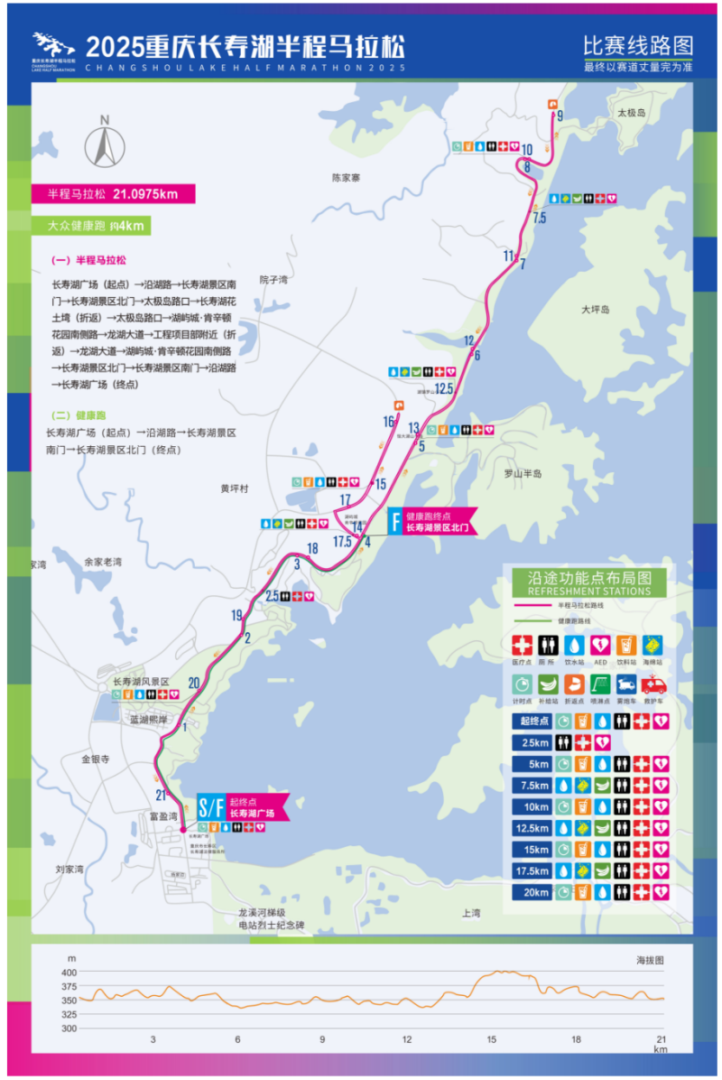 2025重慶長壽湖半程馬拉松時間+地點(diǎn)+項(xiàng)目+路線
