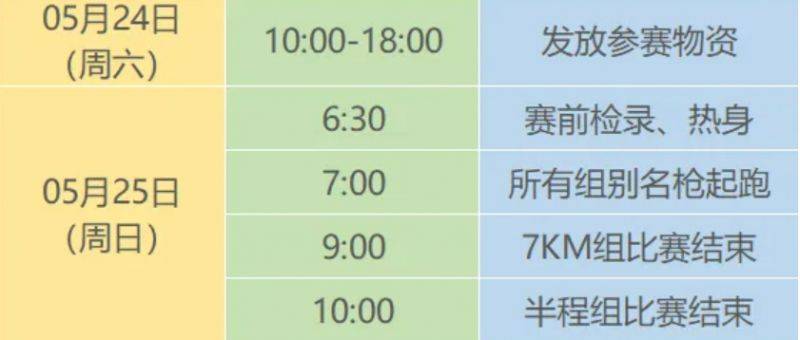 2025愛徒野昆明滇池涼爽一夏半程馬拉松參賽指南