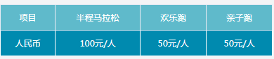 2025浙江蘭溪半程馬拉松(賽事規(guī)程)（2）