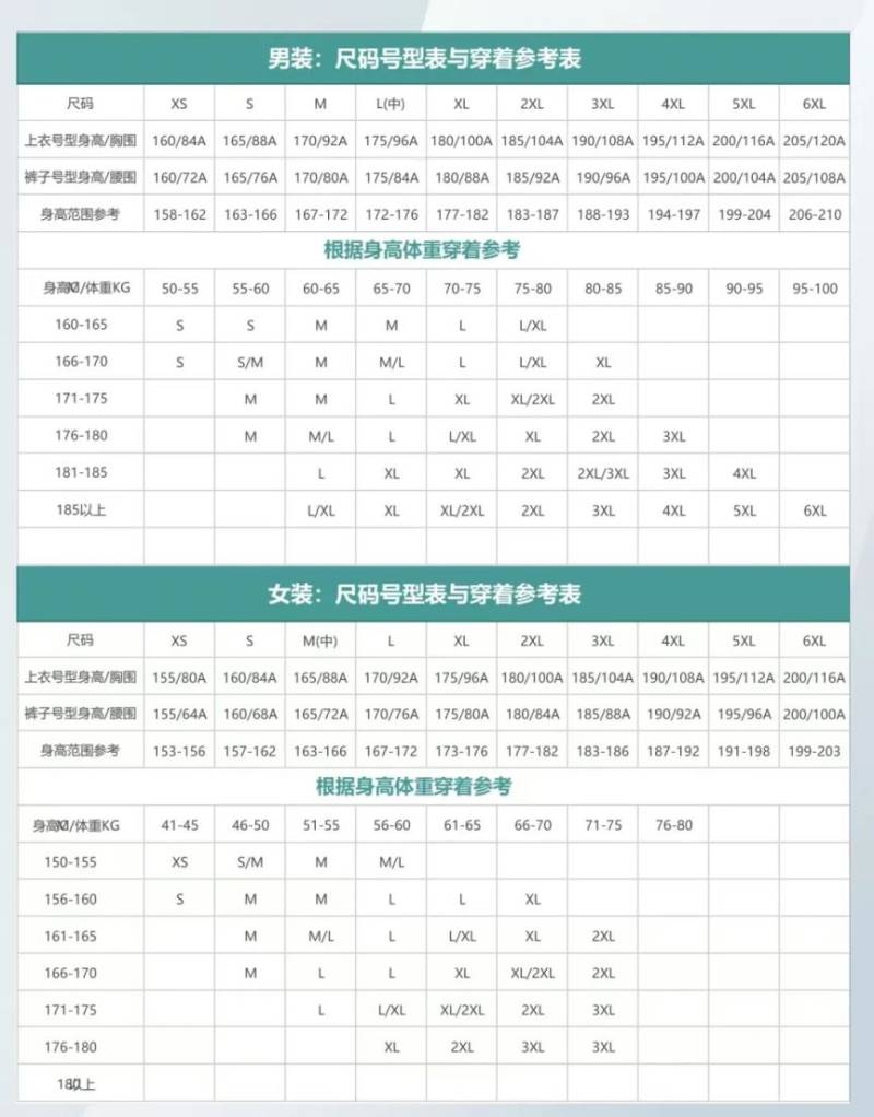 2025楊凌農(nóng)科城馬拉松報(bào)名服裝尺碼如何選擇?