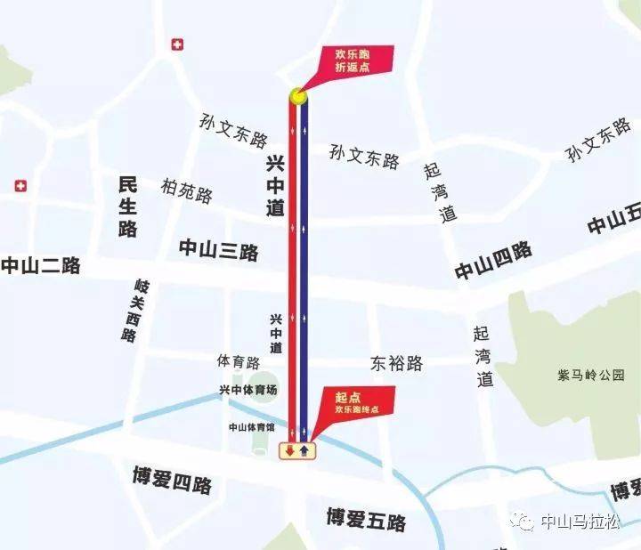 2017中山馬拉松比賽線路(4) 2017中山馬拉松比賽線路(4)