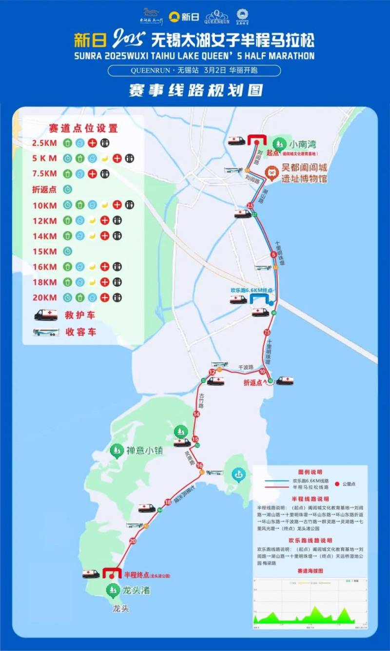 2025無錫太湖女子半程馬拉松比賽路線圖 2025無錫太湖女子半程馬拉松比賽路線圖