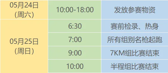 2025愛徒野昆明滇池“涼爽一夏”半程馬拉松(賽事規(guī)程)(5) 2025愛徒野昆明滇池“涼爽一夏”半程馬拉松(賽事規(guī)程)(5)
