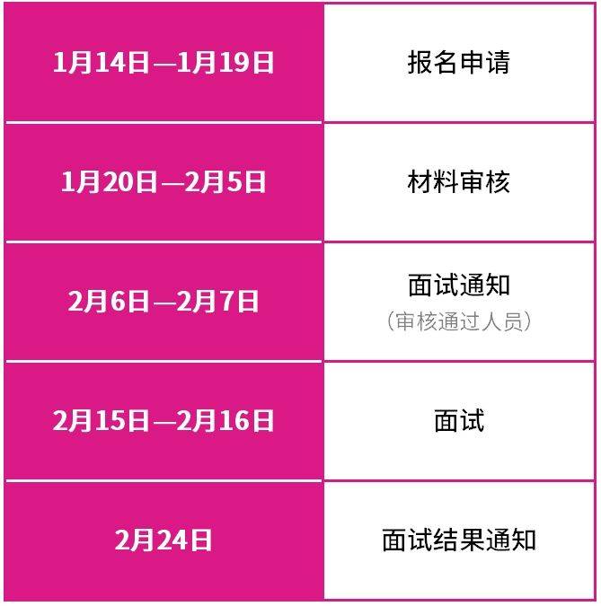 2025錫馬社會(huì)志愿者招募報(bào)名時(shí)間+條件（2）