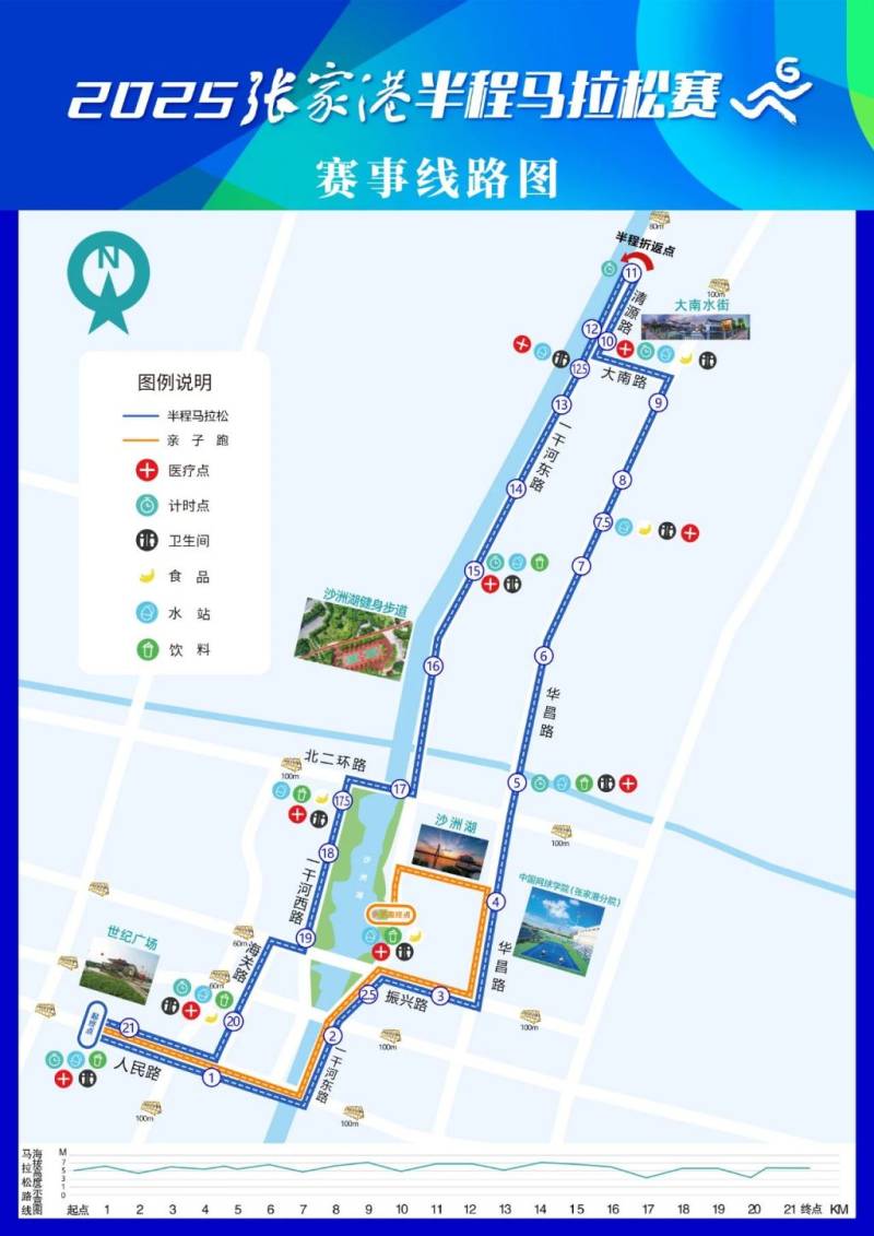 2025張家港半程馬拉松比賽路線 2025張家港半程馬拉松比賽路線