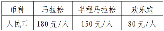 2025咸寧馬拉松(賽事規(guī)程)（3）
