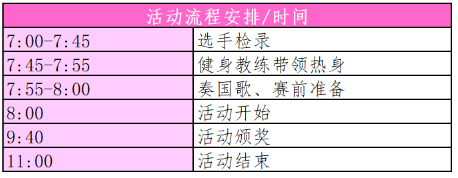 銳進(jìn)四季-2025奧森迎春跑(賽事規(guī)程)（2）