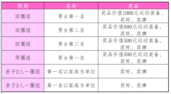 銳進(jìn)四季-2025奧森迎春跑(賽事規(guī)程)（6）