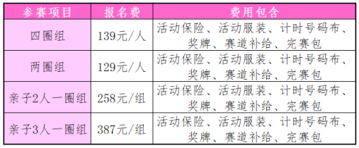 銳進(jìn)四季-2025奧森迎春跑(賽事規(guī)程)（7）