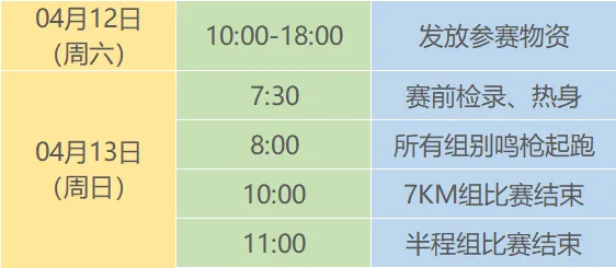 2025愛徒野成都天府綠道“涼爽一夏”生態(tài)跑(賽事規(guī)程)（5）