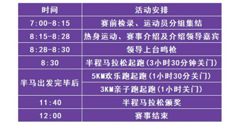2025保山咖啡半程馬拉松參賽指南 2025保山咖啡半程馬拉松參賽指南