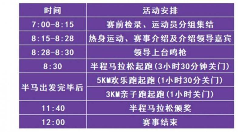 2025保山咖啡半程馬拉松比賽安排 2025保山咖啡半程馬拉松比賽安排